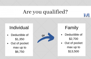 Health savings account qualifications